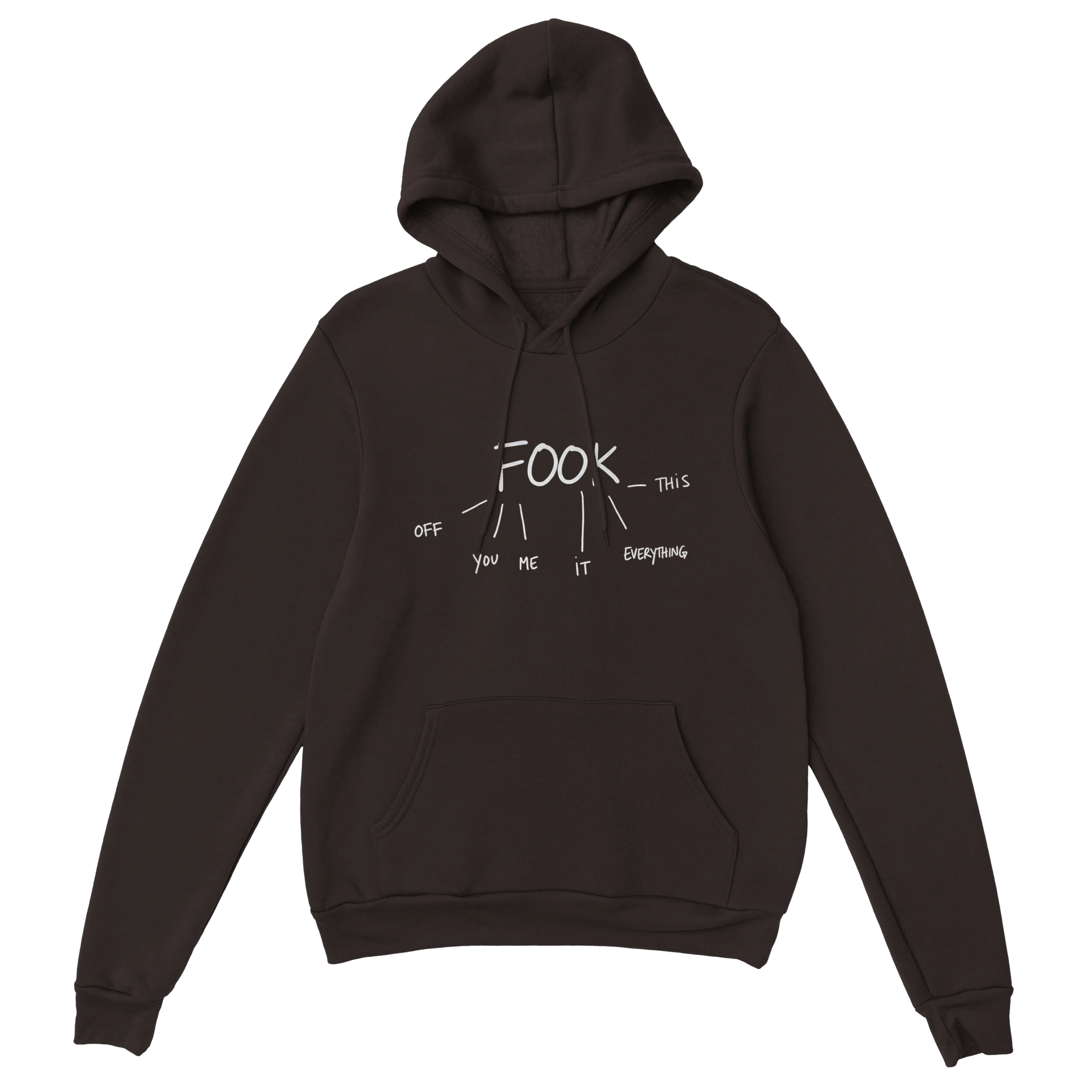 30097cd5-92f4-4d35-b0d5-f53621fc1950