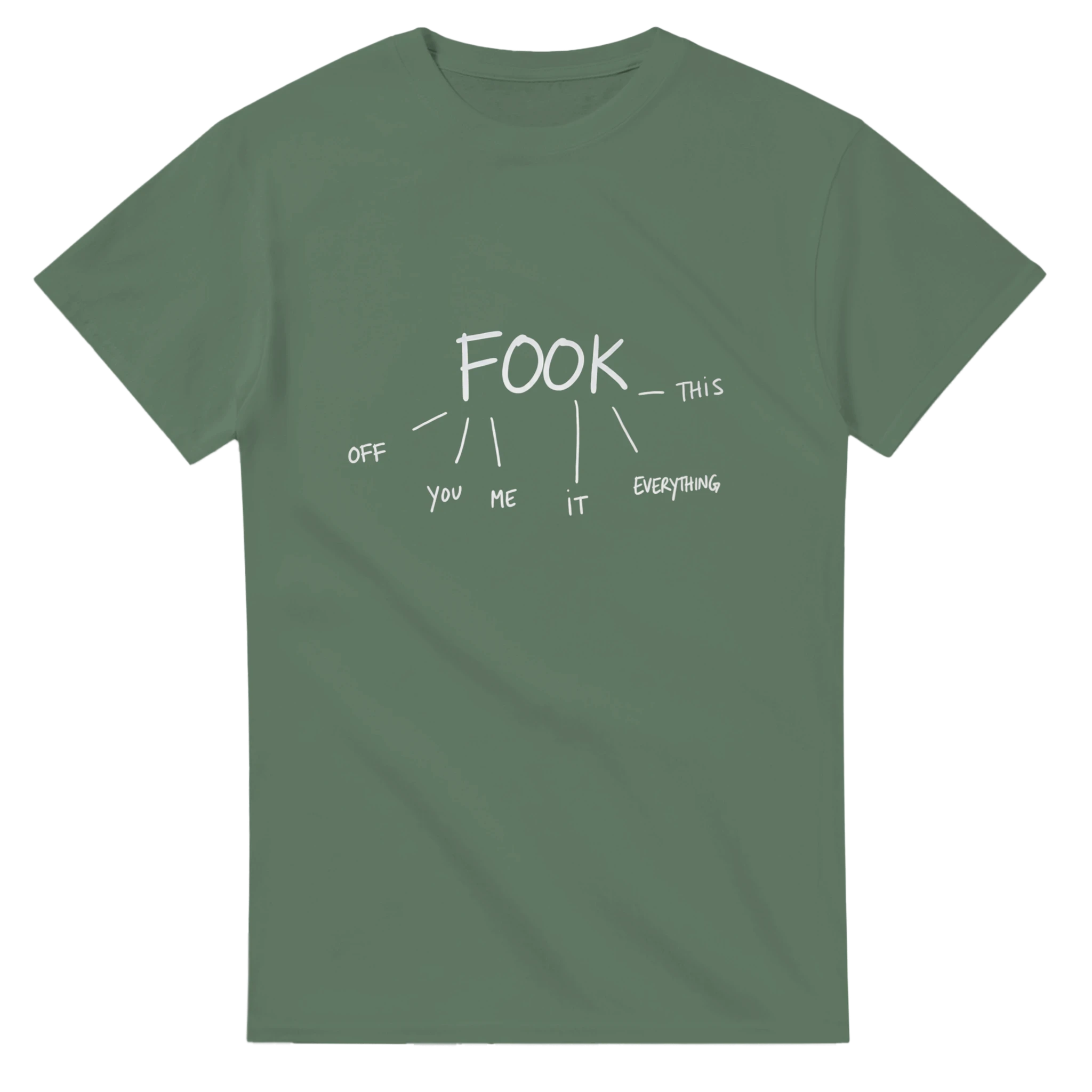 c6616333-7cc5-45f3-81ed-c1cfd95f0c2d